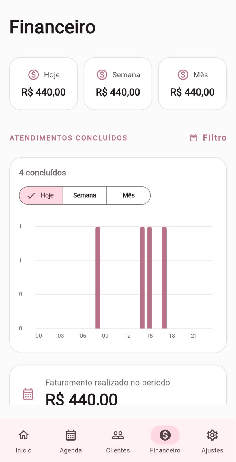Tela Financeiro do Minha Agenda Beauty